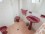 Accommodation in Palermo, Buenos Aires