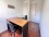 Viamonte 800: Apartamento en Alquiler Temporario