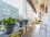 Recoleta rent an apartment
