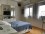 Apartment for temporary rent in Recoleta