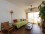 Flat Rental in Palermo
