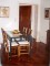 Flat Rental in Recoleta