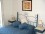 Recoleta Apartment for rent