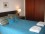 Alugueis Apartamentos