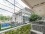 Azcuenaga et Las Heras, apartment fully equipped